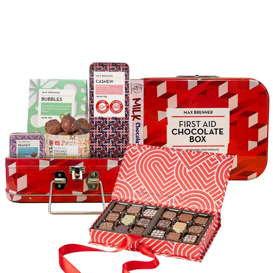 Mega Menu - Featured Products